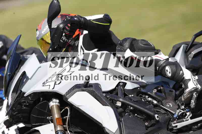 Archiv-2025/42 07.08.2025 Peter Studer Girls Day ADR/Gruppe orange/17